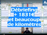 Débriefing du 14 mars +1831€ en tradant uniquement sur iphone