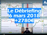 Journée de scalping + 2780€ et psychologie du trading