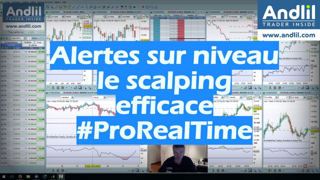 Nouveautés ProRealTime : alertes sur niveau pour le scalping