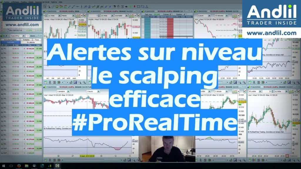 Nouveautés ProRealTime : alertes sur niveau pour le scalping
