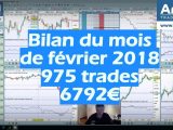 Scalping et day trading +6792€ en février 2018