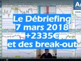 Scalping Dax 30 et Nasdaq 100, on parle de break-out + 2235€