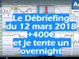 Scalping moyen et une tentative de swing trading sur le Dax 30 +419€