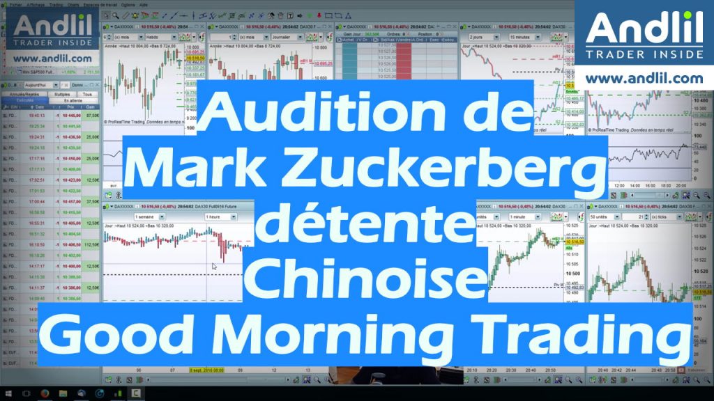 Audition de Mark Zuckerberg détente Chinoise Good Morning Trading