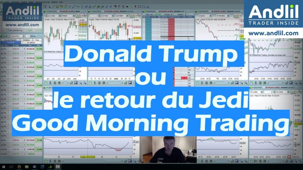 Guerre commerciale : le retour de la volatilité