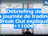 Étude d'un break-out, +1100€ le Débriefing de la journée de trading