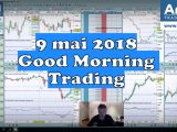 Good Morning Trading 9 mai 2018 et cela range, analyse WTI