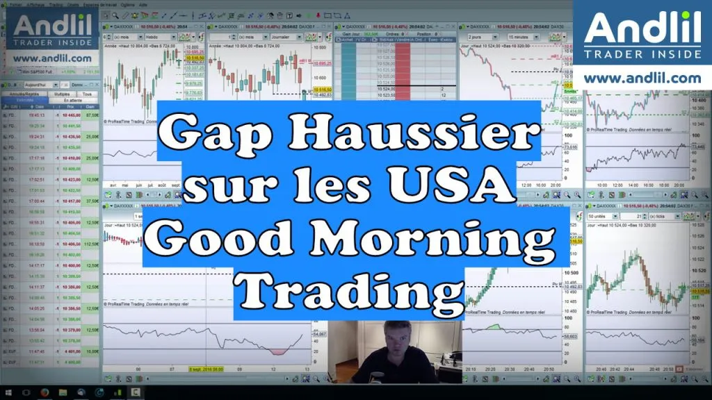 Marchés financiers : optimisme et fin de cycle