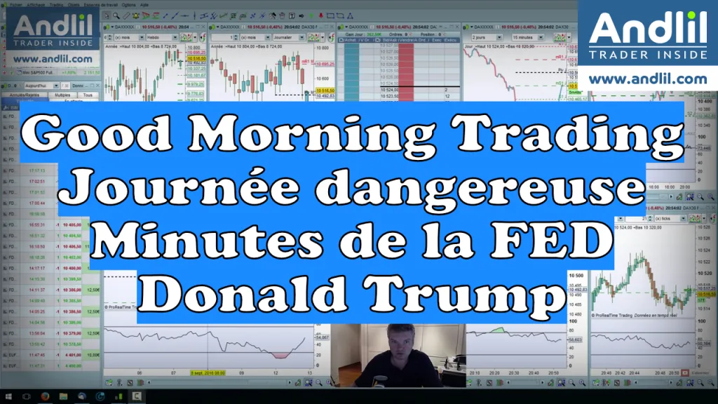 Journée tendue : Minutes de la Fed et tensions