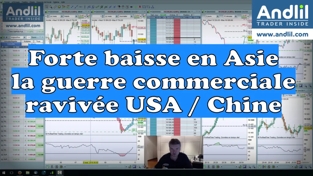 Guerre commerciale