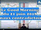 Good Morning du 21 juin 2018 Marchés boursiers hésitants