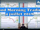 Jour férié aux USA, le Good Morning Trading