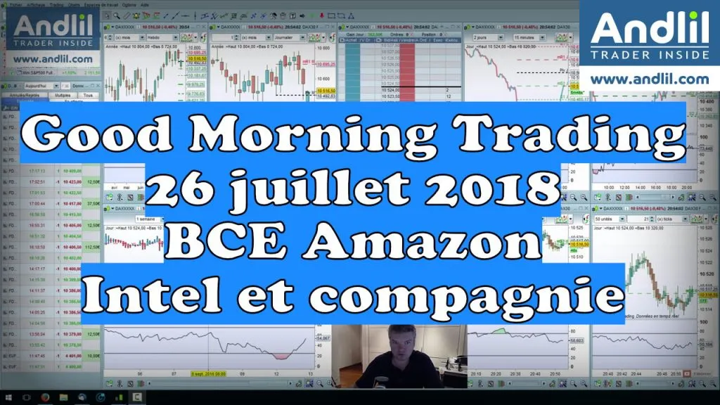BCE et résultats US : une journée de forte volatilité