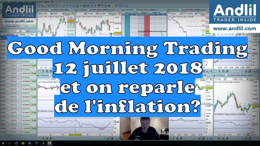 Inflation et marchés : une journée sous haute tension