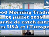 Le Good Morning trading : la journée de tous les dangers !