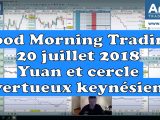 Le Good Trading du 20 juillet 2019, Yuan et cercle vertueux Keynésien