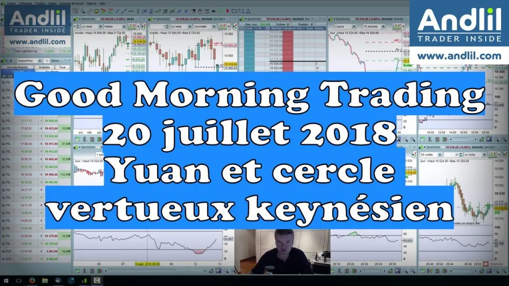 Faiblesse du Yuan et dynamisme US : quel impact boursier ?
