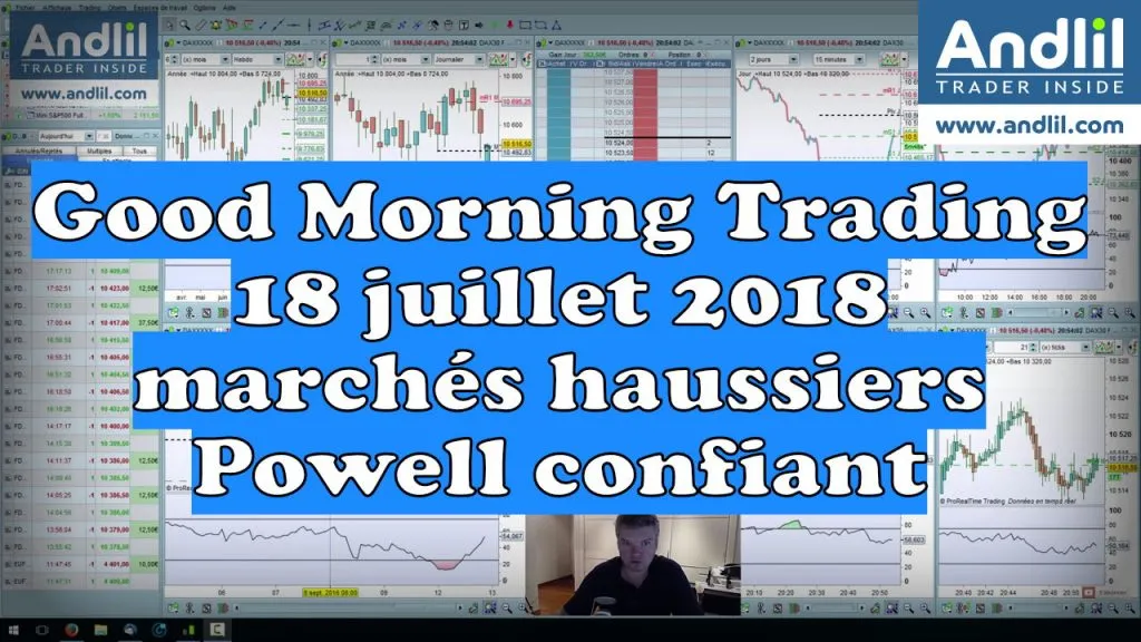 Rebond des indices US : optimisme et résultats solides