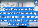 Les conséquences économiques de la victoire française à la coupe du monde 2018