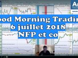 NFP et supports mensuels touchés, Good Morning Trading du 6 juillet 2018