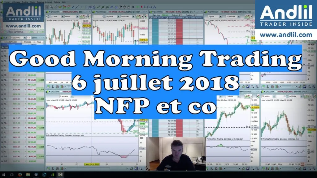 Rebond sur supports mensuels : quel avenir pour les indices ?