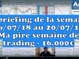 Débriefing de la semaine de trading, 5 vidéos, Trump m'a tué -16000€