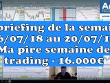 pire semaine de trading 160x120