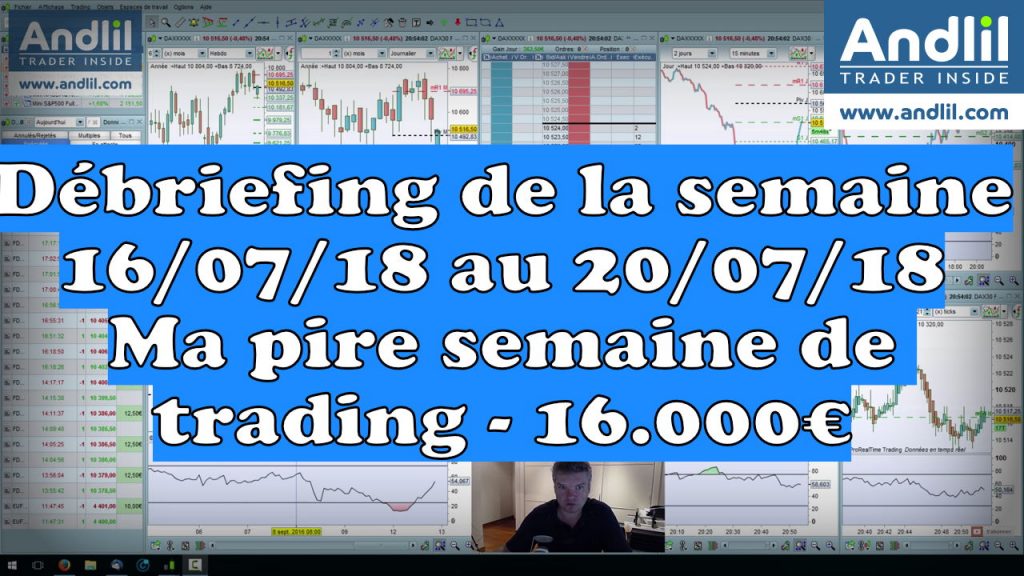 Bilan de trading : leçons d’humilité après une perte