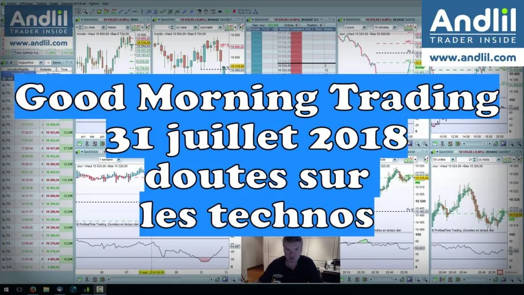 Doute sur les technologiques : analyse des indices