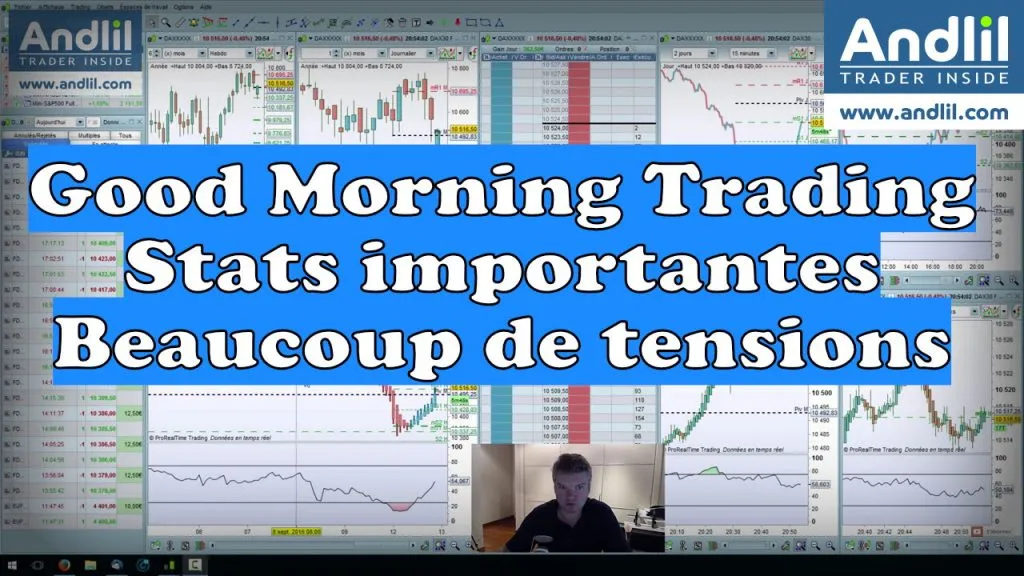 Incertitudes politiques et économiques : prudence en bourse