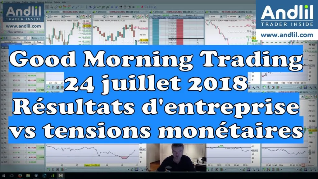 Résultats US et Yuan : les facteurs clés de la tendance