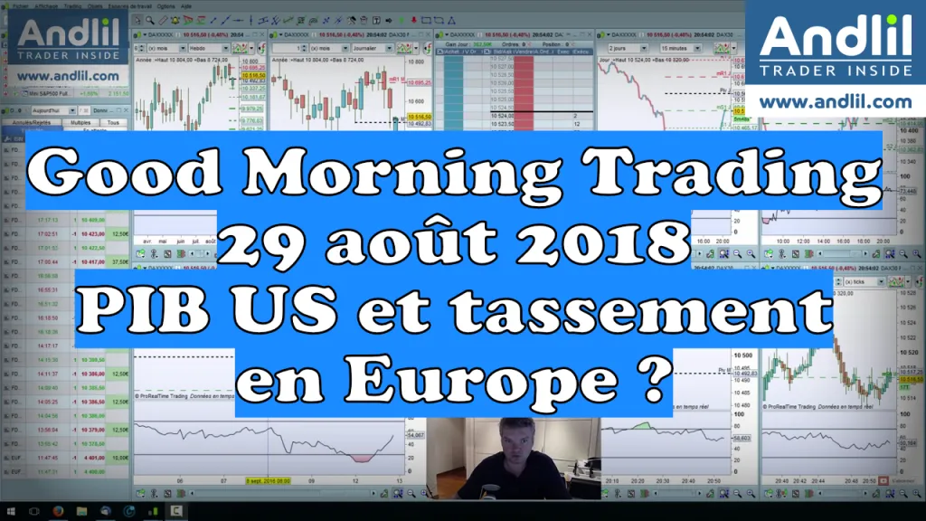Amazon et Apple au plus haut : dynamisme US vs Europe