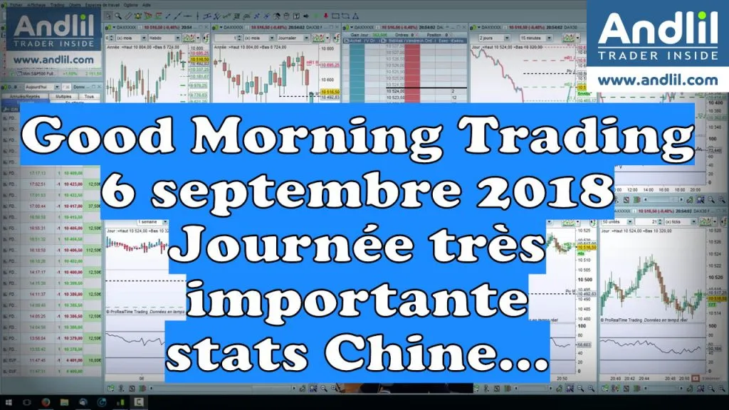 Journée chargée : statistiques et tensions commerciales