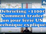 Comment trader un jour férié américain sur les marchés boursiers européens ?