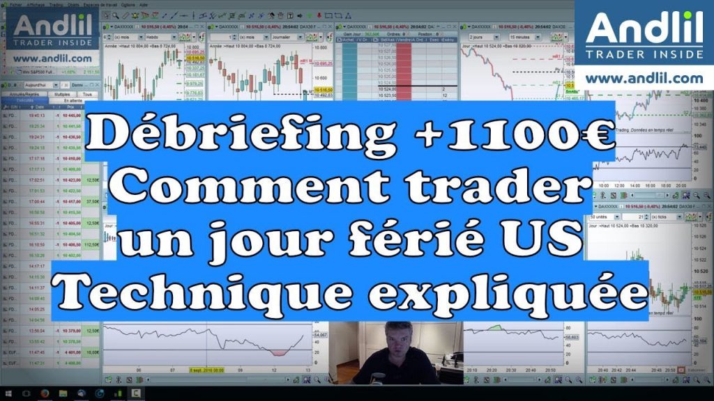 Méthode de trading : comment aborder les jours fériés US