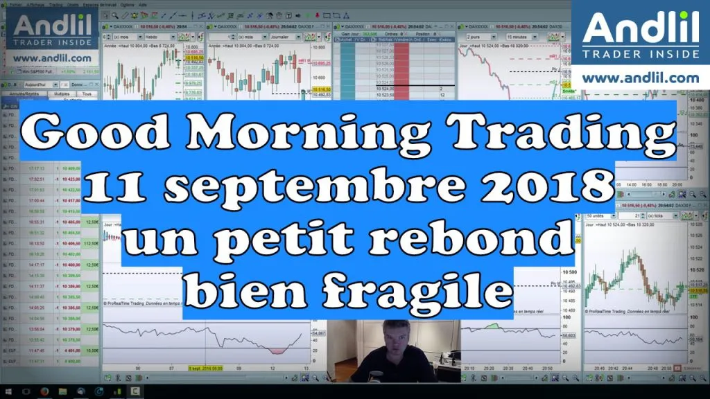 Rebond prudent en Europe : analyse des indices