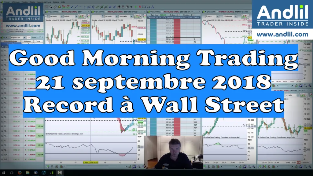 Euphorie à Wall Street : records historiques et 4 sorcières