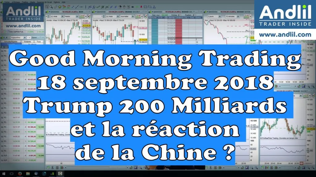Taxes US sur la Chine : les marchés résistent
