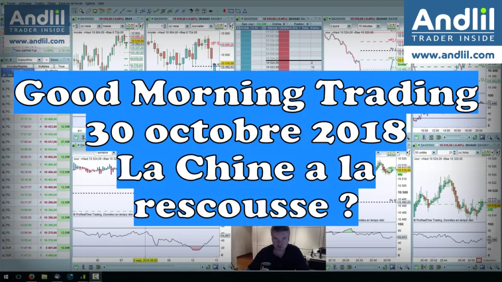 Retour du Good Morning Trading : analyse et perspectives