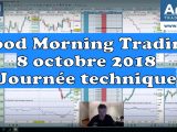 Good Morning Trading analyse Cac 40 Dax 30 Nasdaq Dow Jones Andlil Benoist Rousseau