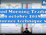 Good Morning Trading 9/10/18 : Analyse technique cac 40 dax 30 Nasdaq Dow Jones