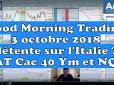 L'Italie tente de rassurer, Wall Street au plus haut, jour férié en Allemagne, le Good Morning Trading