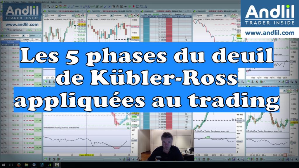 Les 5 phases du deuil de Kübler Ross appliquées au trading