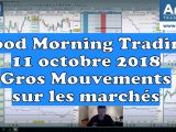 Good Morning Trading des marchés boursiers chahutés ! Prudence avant tout