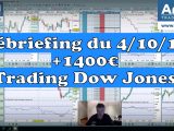 Le débriefing journée de trading intense +1400€