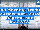 Good Morning Trading, doutes sur les GAFA
