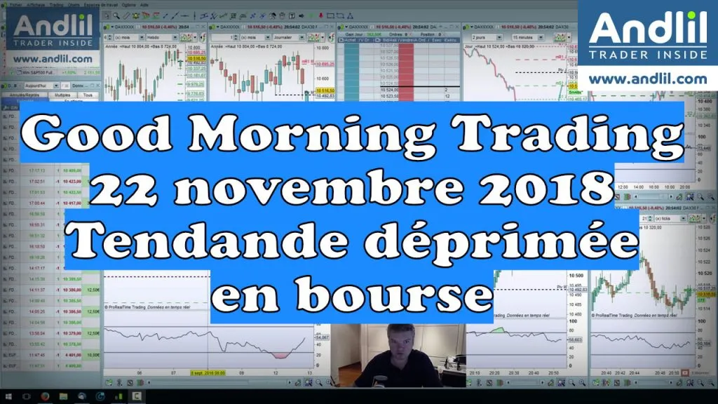 Marché déprimé : en attendant le G20 et le Black Friday