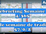 Trader Inside, Débriefing de la semaine 1, profit factor de 10