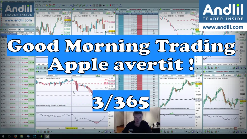 Profit warning d&rsquo;Apple : volatilité en vue sur les marchés