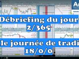 Trading Dax 30 et Dow Jones 30, une belle journée - Trader Inside